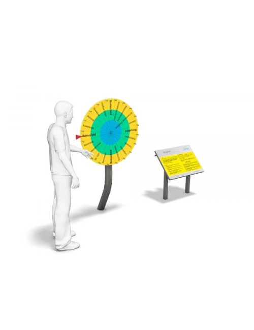 4FCIRCLE treniruočių laimės ratas