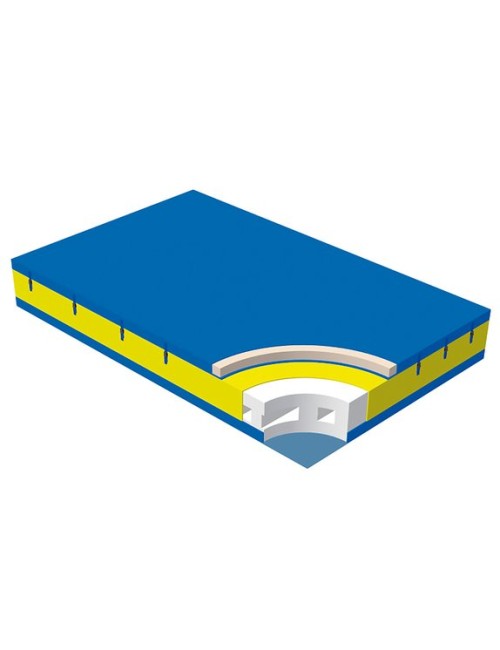 Šuoliui į aukštį skirtas čiužinys AERO - 400 x 300 x 50 cm.