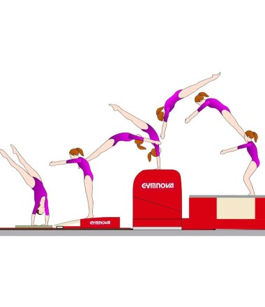 Minkšti gimnastikos blokai ''Gymnova''