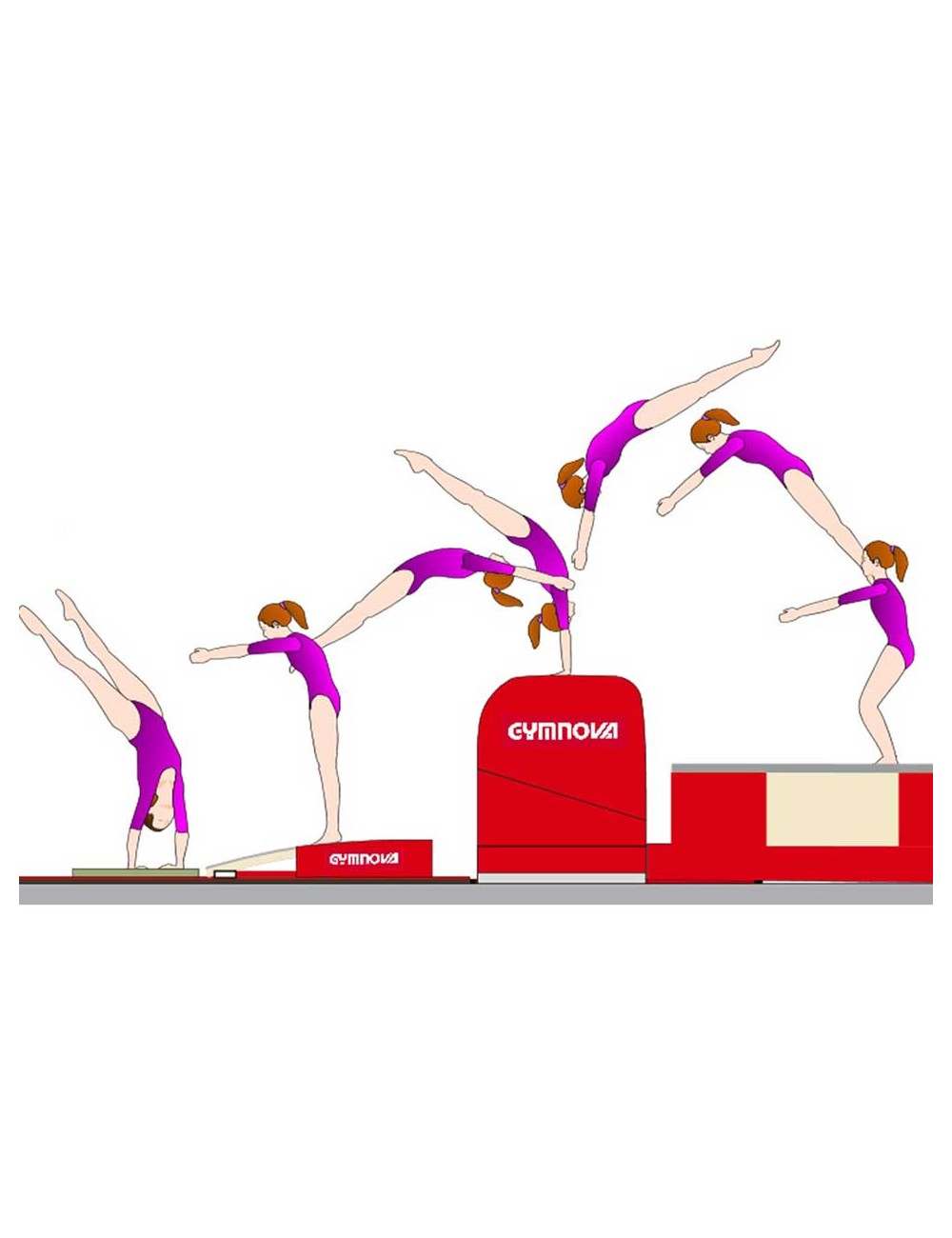Minkšti gimnastikos blokai ''Gymnova''