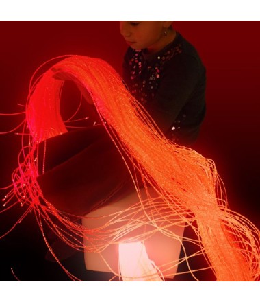 1.5m. ilgio šviesos pluoštas